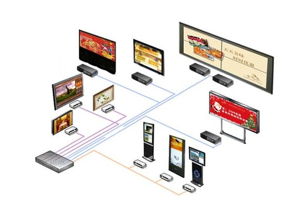 汕頭 信息發布系統 